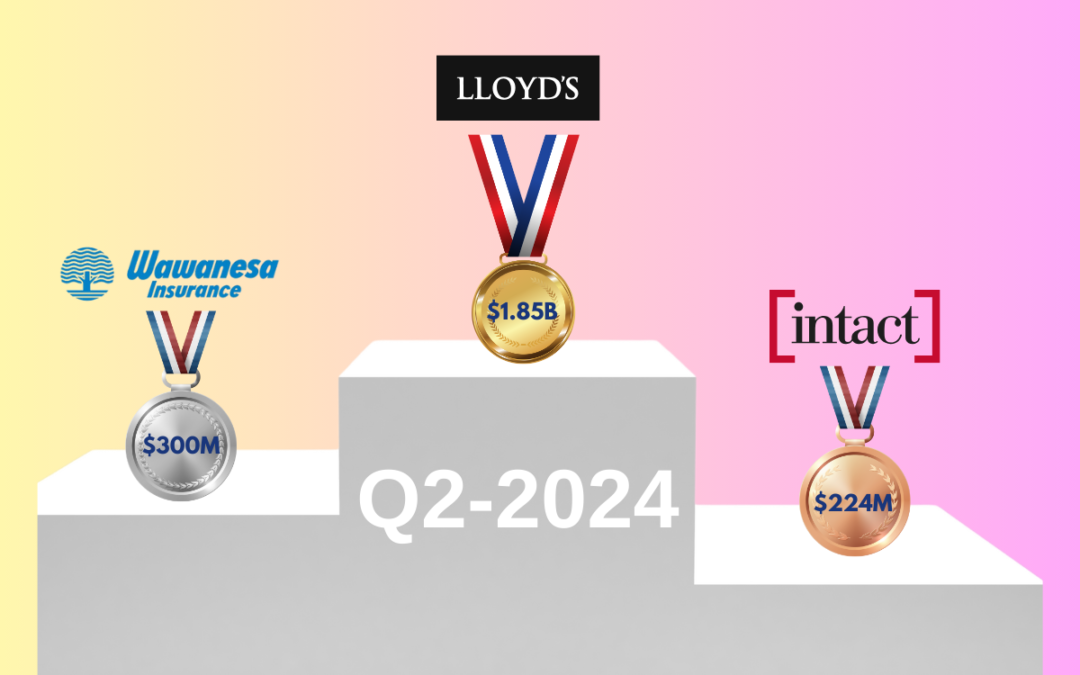 Net profit leaders in Canadian Property & Casualty insurance Q2-2024 - Lloyd’s, Wawanesa, and Intact as top companies based on OSFI data